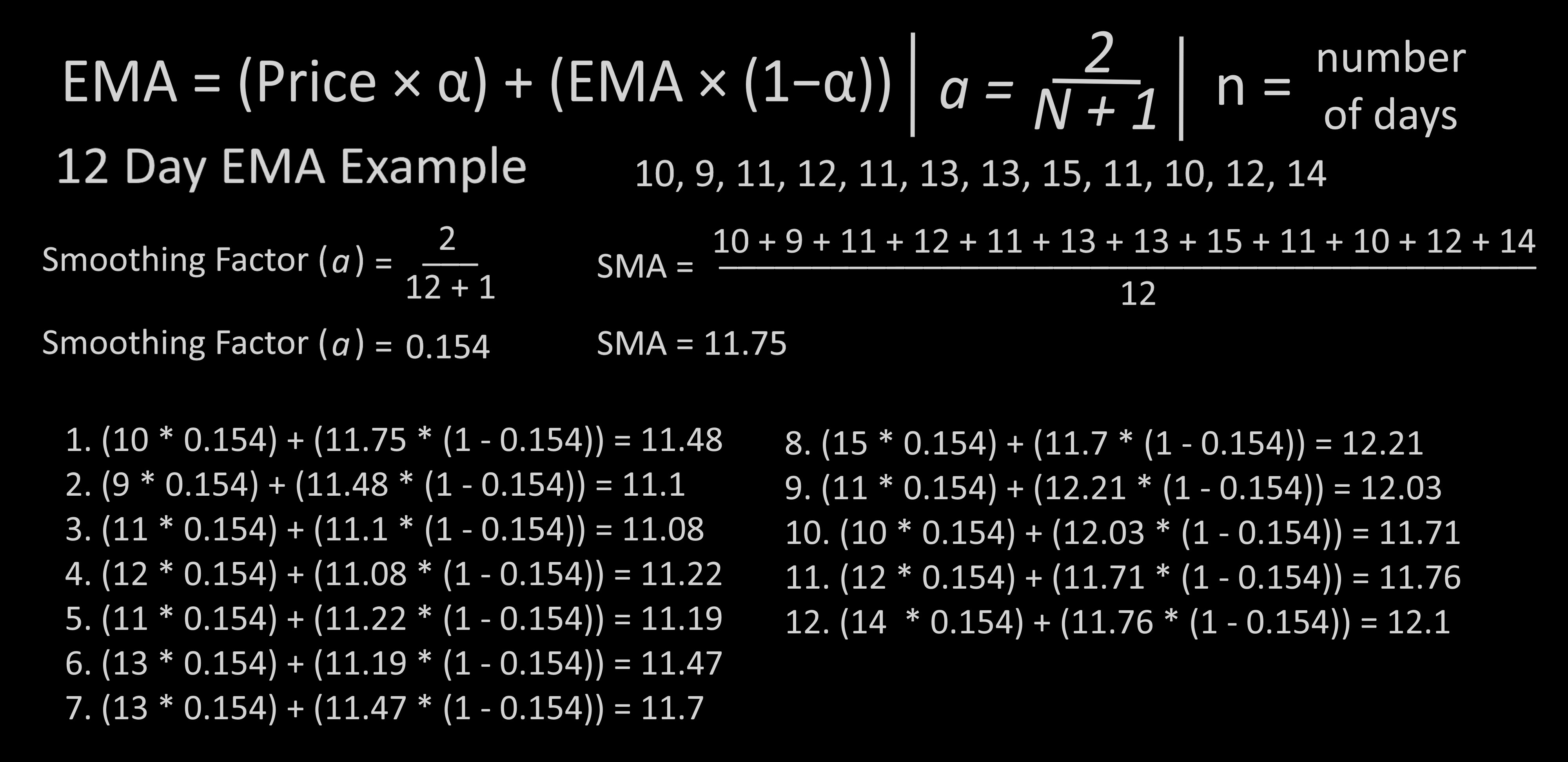 EMA image